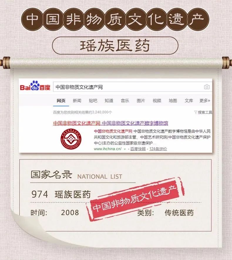 哪里能買到正宗的瑤浴藥包？