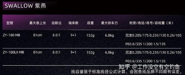 自重152g,剎車力達到了6.8kg,這個參數(shù)還是非常不錯的.jpg 自重152g,剎車力達到了6.8kg,這個參數(shù)還是非常不錯的.jpg