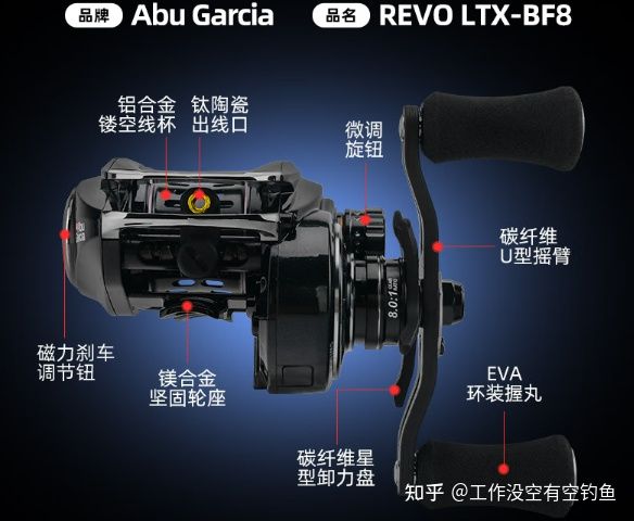 阿布也有很多優(yōu)秀的產(chǎn)品,比如野獸、BF8微物.jpg 阿布也有很多優(yōu)秀的產(chǎn)品,比如野獸、BF8微物.jpg