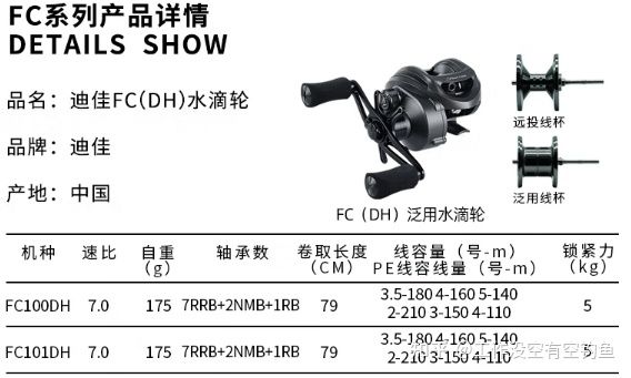 FC系列水滴輪,5kg剎車力.jpg FC系列水滴輪,5kg剎車力.jpg