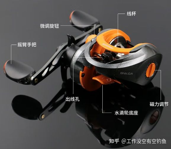 小黃輪的參數(shù).jpg 小黃輪的參數(shù).jpg