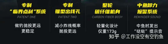 我們先來看一下怒鯊,怒鯊采用了卡斯丁的臨界點剎系統(tǒng)和錐形出線孔 我們先來看一下怒鯊,怒鯊采用了卡斯丁的臨界點剎系統(tǒng)和錐形出線孔