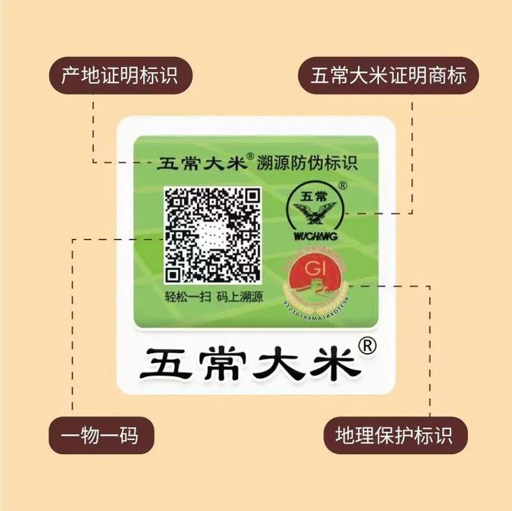 五常大米三大謎，今天一一為你揭開！