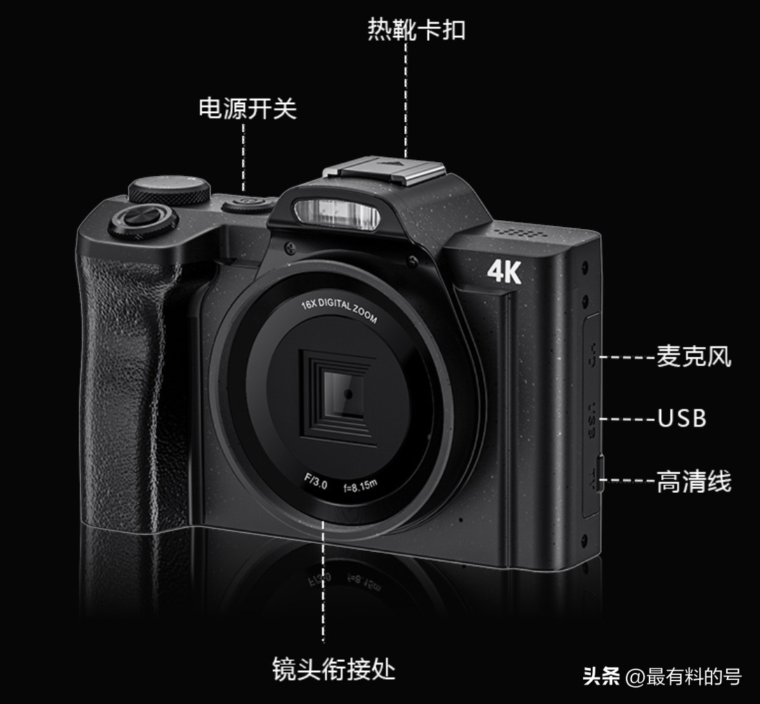 低端單反相機推薦（8000元之內的單反和微單：目前有哪些型號？值得入手的有哪幾款？）