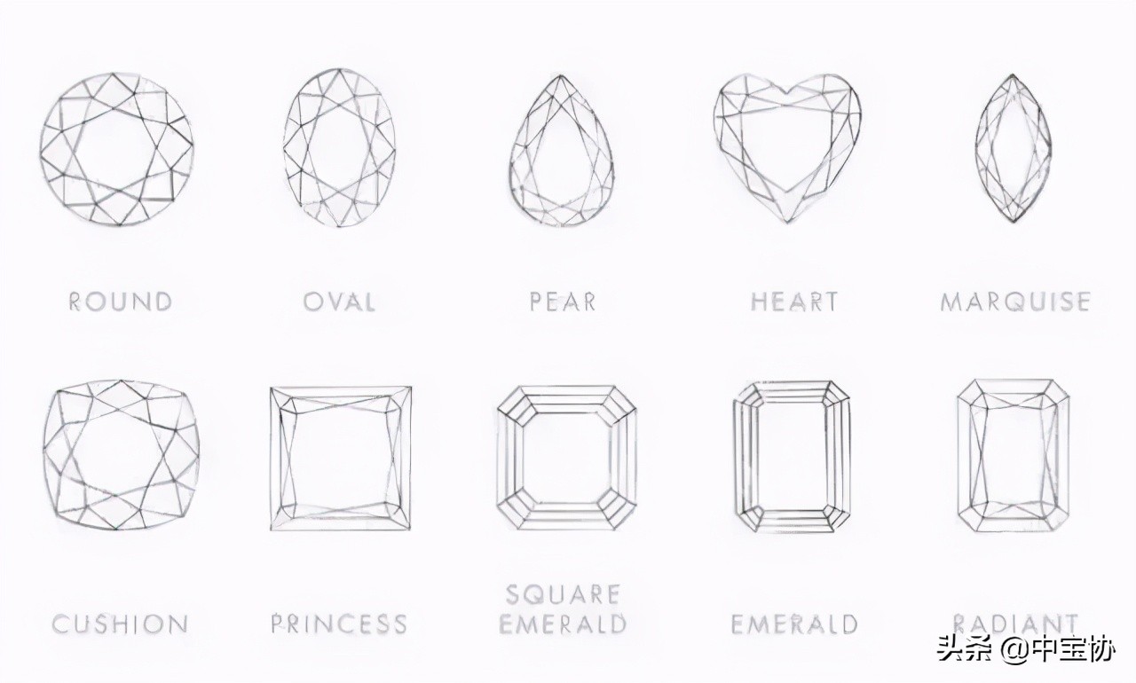買鉆石需要看哪些方面，不如Get一些專業(yè)的選購辦法