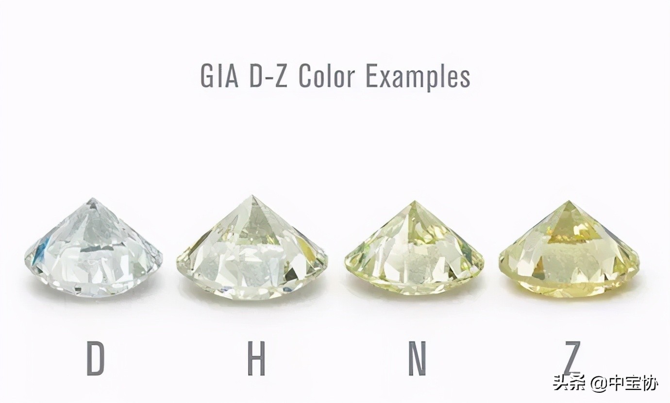 GIA創立了D到Z的顏色等級.jpg GIA創立了D到Z的顏色等級.jpg